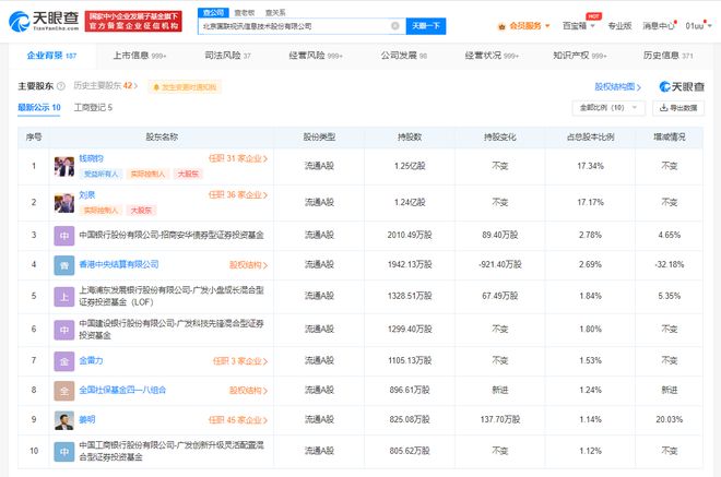 國聯(lián)股份增資至7.2億元，增幅達44.85%，加碼數(shù)字文化創(chuàng)意軟件開發(fā)