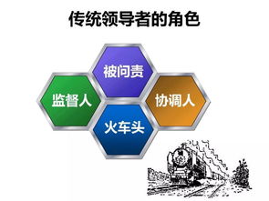 71張PPT珍貴資料解讀 華為企業文化與成功之路，賦能數字文化創意軟件開發