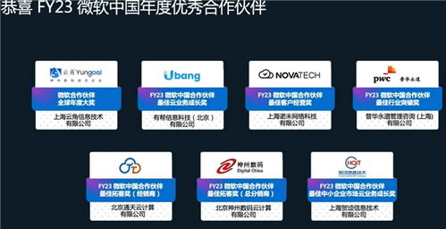 共繪數云融合藍圖 神州數碼攜手微軟，以人工智能重塑數字文創軟件開發新生態